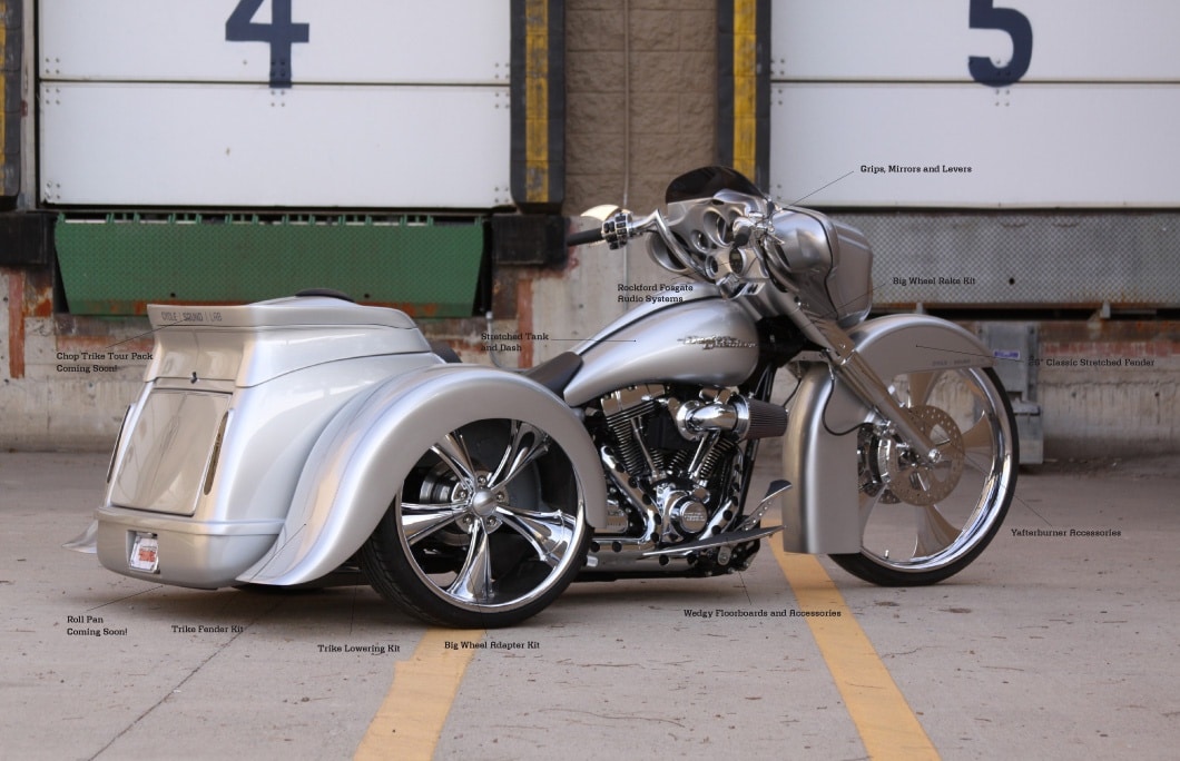Rassemblement motos et trikes à St Savin de Blaye : Grâce à l’agenda de l’Atelier du Loft, retrouvez tous les Salons et événements auto moto. moto Bagger Nation Big Wheel Fender