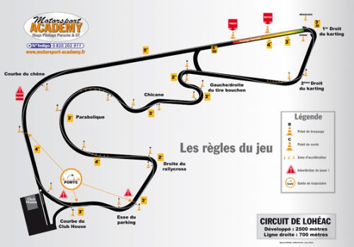 Plan du circuit pour piloter sa voiture sur Circuit Lohéac