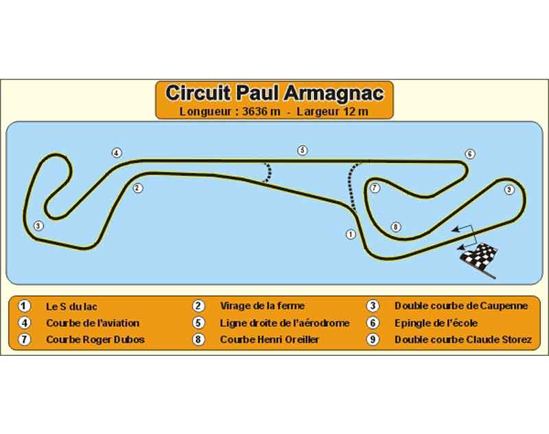 Pour Piloter sa voiture sur Circuit Nogaro : Voici les infos : Coordonnées du circuit, détail du tracé, vue aérienne, calendrier et inscription des prochaines sorties.