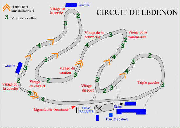 Pour Piloter sa voiture sur Circuit Lédenon (83) : Voici les infos : Coordonnées du circuit, détail du tracé, vue aérienne, calendrier et inscription des prochaines sorties.